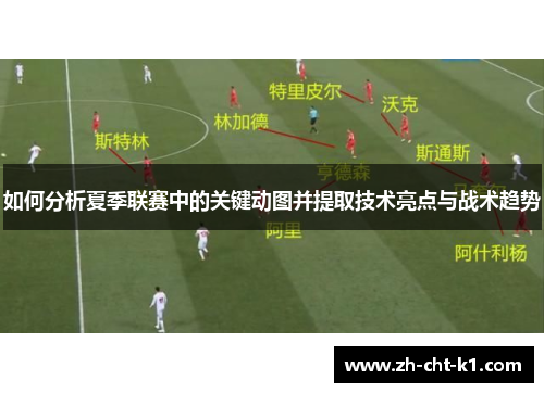 如何分析夏季联赛中的关键动图并提取技术亮点与战术趋势