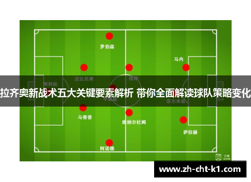 拉齐奥新战术五大关键要素解析 带你全面解读球队策略变化
