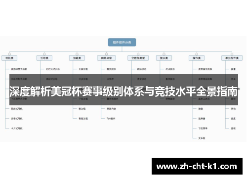 深度解析美冠杯赛事级别体系与竞技水平全景指南
