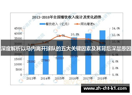 深度解析以马内离开球队的五大关键因素及其背后深层原因