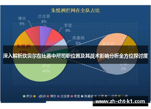 深入解析坎贝尔在比赛中所司职位置及其战术影响分析全方位探讨度