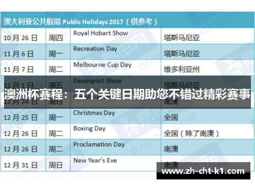 澳洲杯赛程：五个关键日期助您不错过精彩赛事