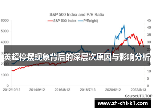 英超停摆现象背后的深层次原因与影响分析