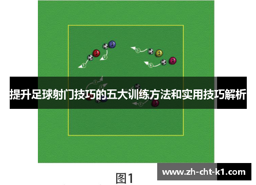 提升足球射门技巧的五大训练方法和实用技巧解析 提升足球射门技巧的五大训练方法和实用技巧解析