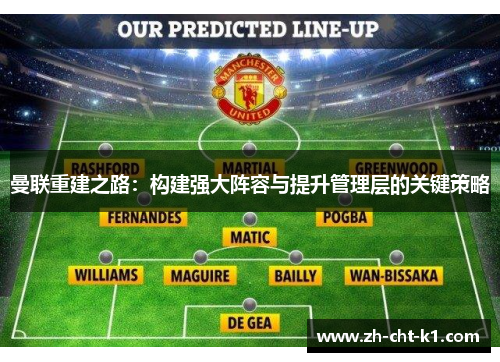 曼联重建之路:构建强大阵容与提升管理层的关键策略 曼联重建之路:构建强大阵容与提升管理层的关键策略