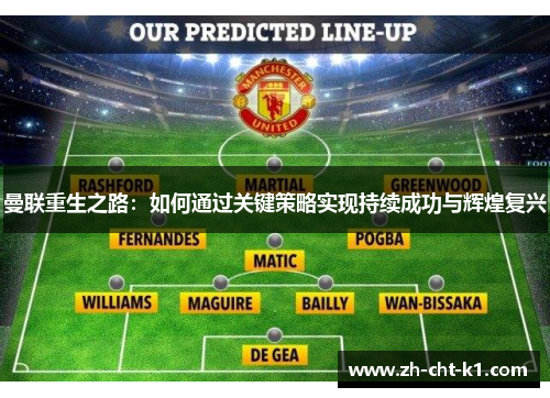 曼联重生之路:如何通过关键策略实现持续成功与辉煌复兴 曼联重生之路:如何通过关键策略实现持续成功与辉煌复兴
