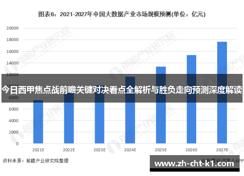 今日西甲焦点战前瞻关键对决看点全解析与胜负走向预测深度解读