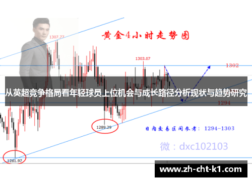 从英超竞争格局看年轻球员上位机会与成长路径分析现状与趋势研究 从英超竞争格局看年轻球员上位机会与成长路径分析现状与趋势研究
