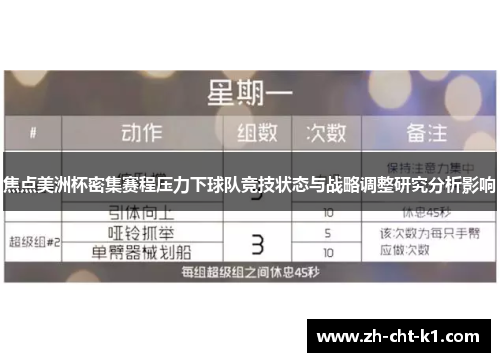 焦点美洲杯密集赛程压力下球队竞技状态与战略调整研究分析影响