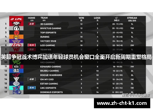 英超争冠战术博弈加速年轻球员机会窗口全面开启新周期重塑格局